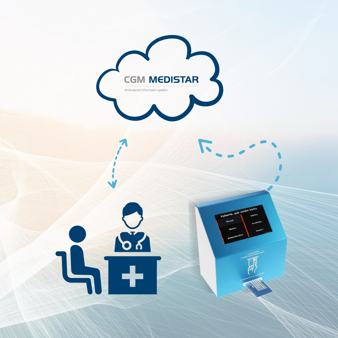 Moderní a efektivní: Integrace Neklepat CZ s cloudovým ambulantním systémem CGM Medistar